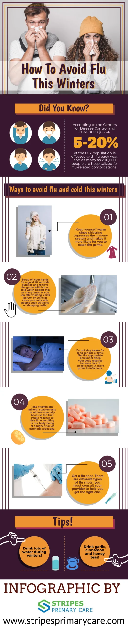 how to avoid flu this winter